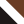 Basic Layers